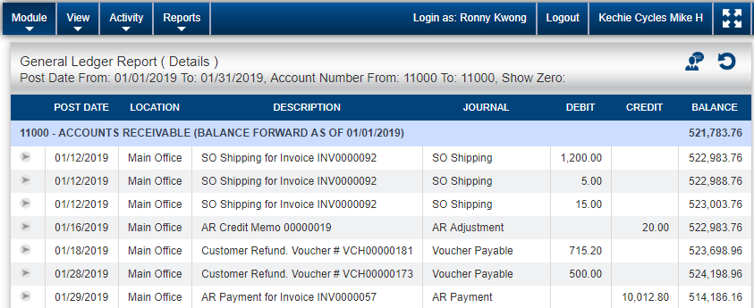 Kechie general ledger