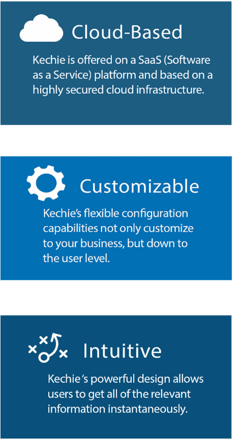 Kechie ERP is cloud-based, customizable, and intuitive.